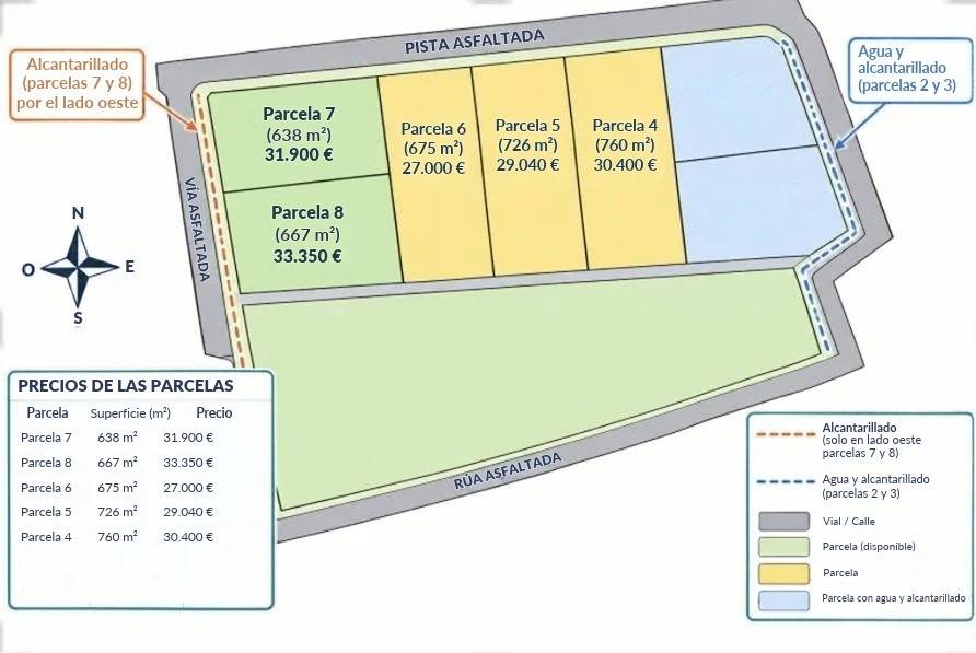PARCELAS EDIFICABLES DESDE 27.000 € Y DESDE 600 m² ¡CONSTRUYE TU CASA!